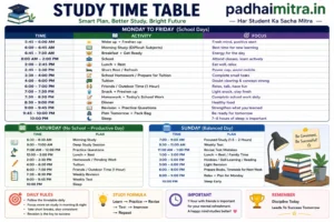 perfect time table for student